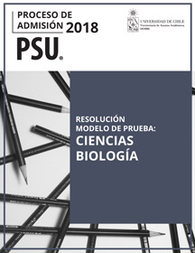 Rsolución Modelo PSU Biología